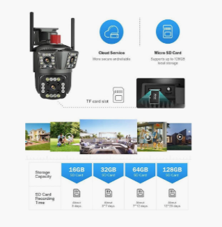 Camera Video de Supraveghere ACP Triple IP Full HD 1080p