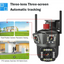 Camera Video de Supraveghere ACP Triple IP Full HD 1080p