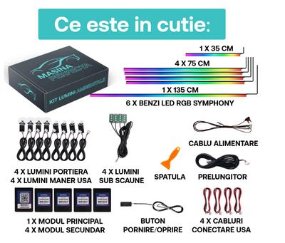 Kit Lumini Ambientale 18 in 1, Universal, Multicolor