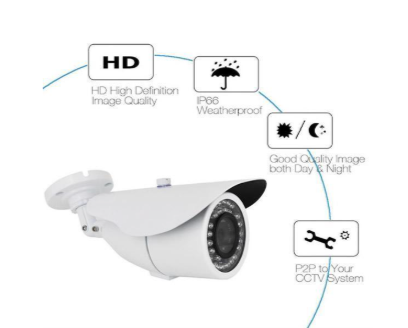 Sistem de supraveghere FULL HD Kit DVR cu 4 camere exterior / interior