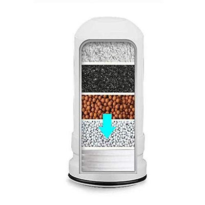 Robinet cu filtru pentru purificarea apei + 3 filtre rezerva CADOU