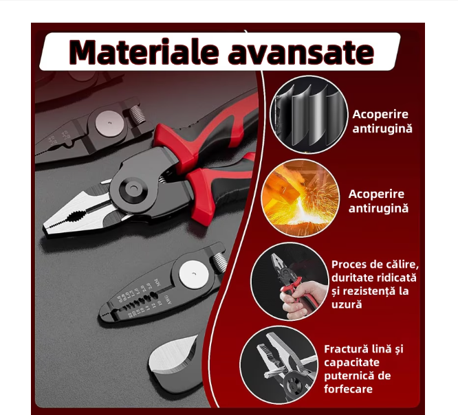 Set de clesti multifunctionali 5-in-1